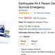 Image for article titled Earthquake Kits Selling Like Hotcakes After Terrifying New Yorker Story